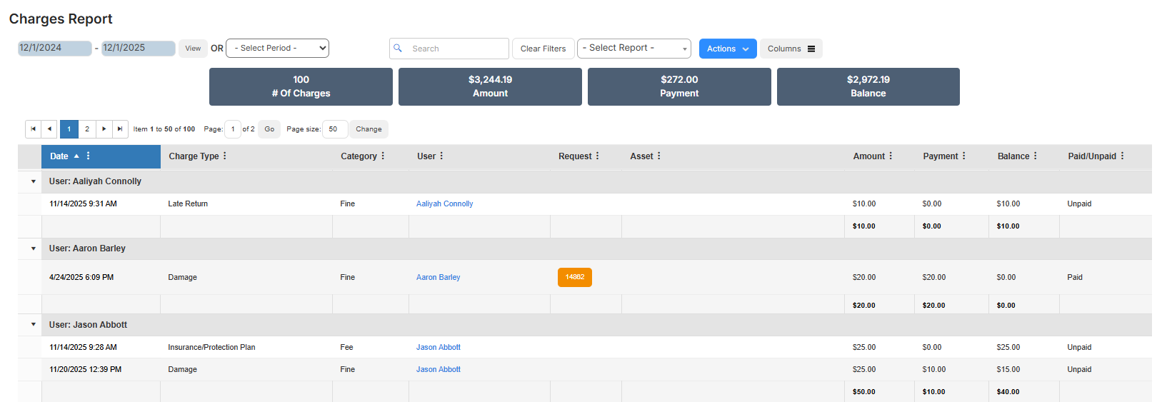 Charges Report with subtotals showing.