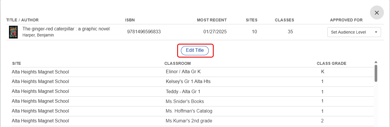 Title details page with Edit Title highlighted.