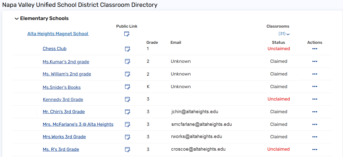 Classroom Directlry with grade levels and teacher email addresses.