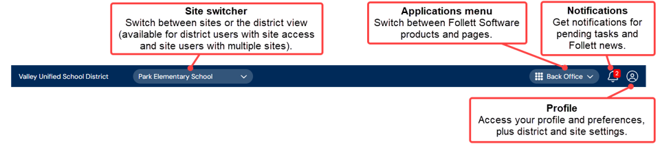 Primary navigation bar with callouts.