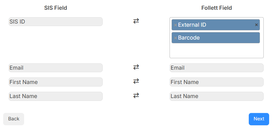 SIS ID data field. 