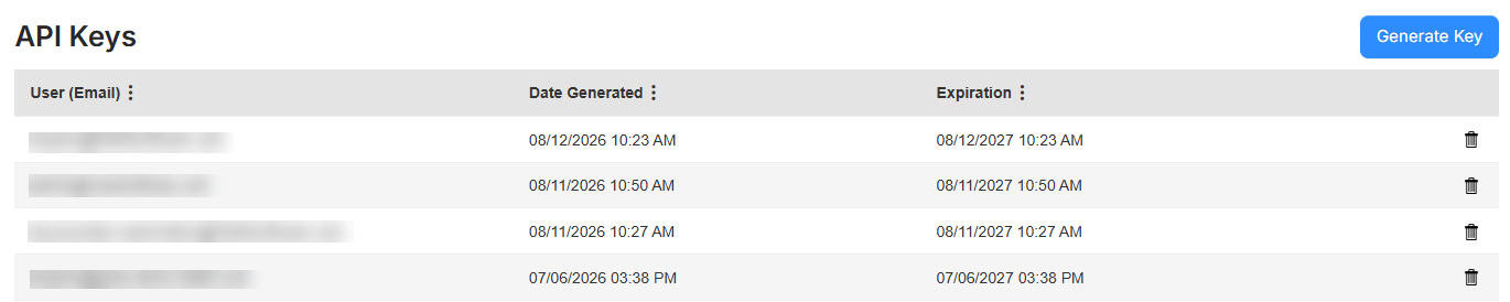 API Keys page.