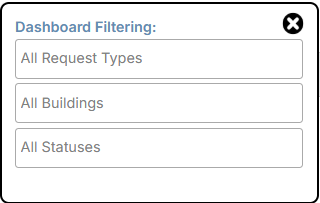 Dashboard page, filter options.