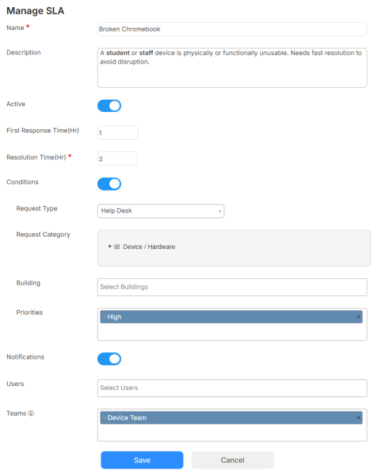 Manage SLA page.